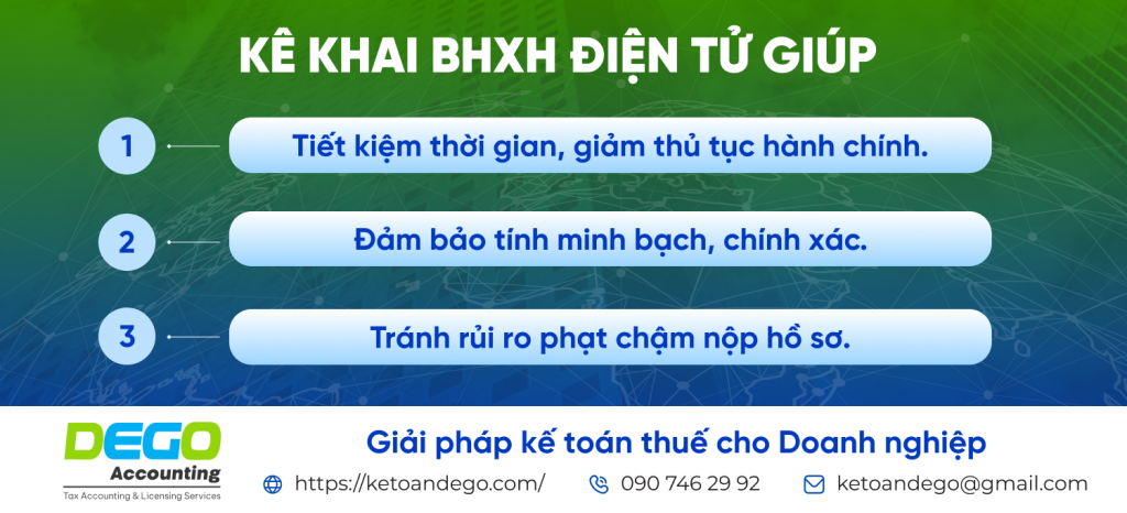BHXH điện tử
