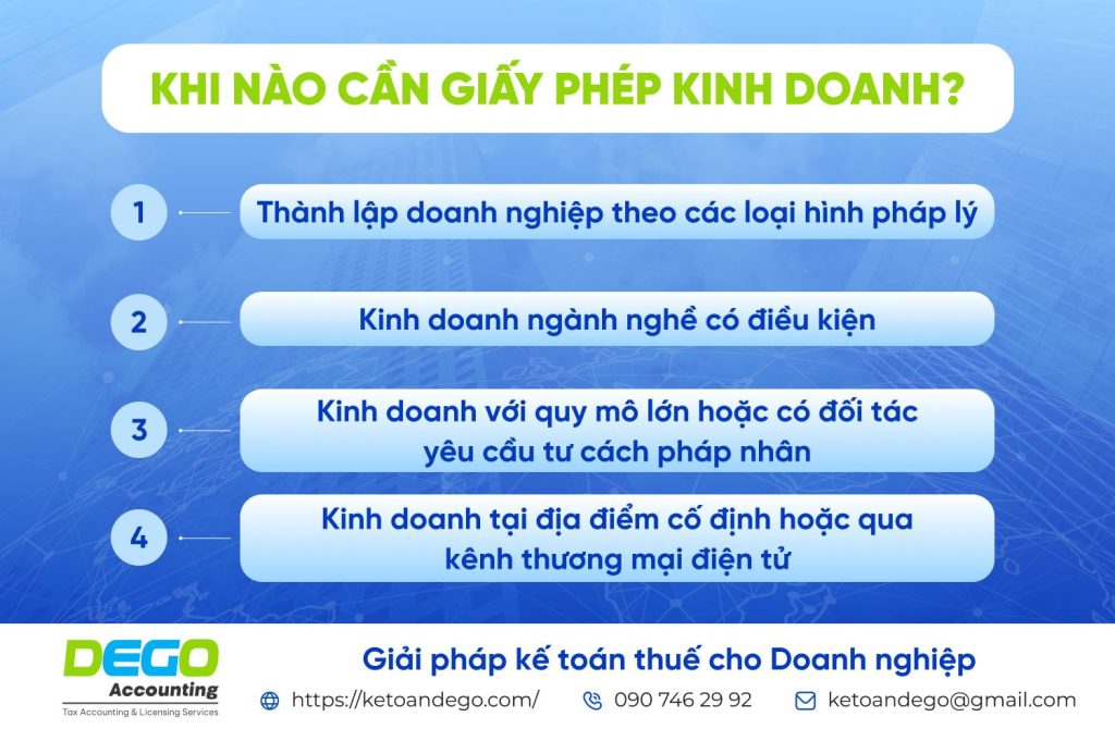 khi-nao-can-giay-phep-kinh-doanh