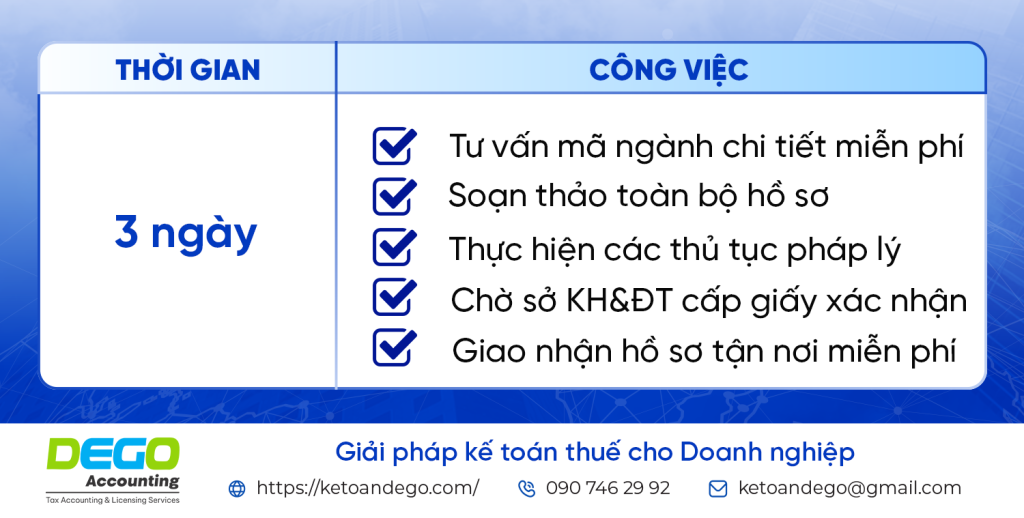 Đăng ký thêm ngành nghề kinh doanh