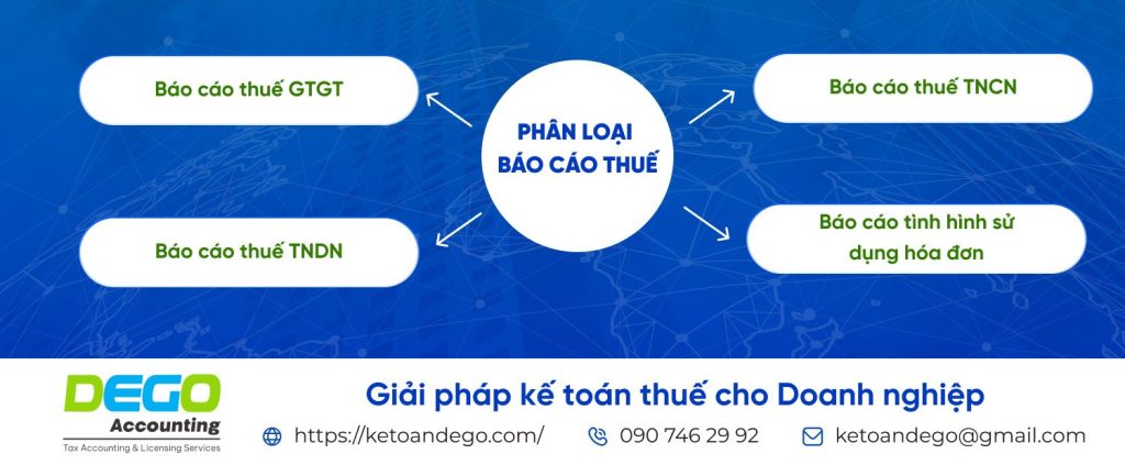 Báo cáo thuế