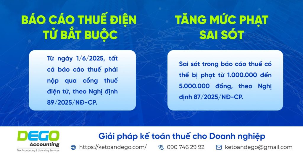 Báo cáo thuế