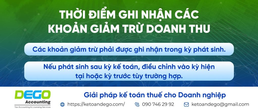 Những cập nhật mới nhất về các khoản giảm trừ doanh thu