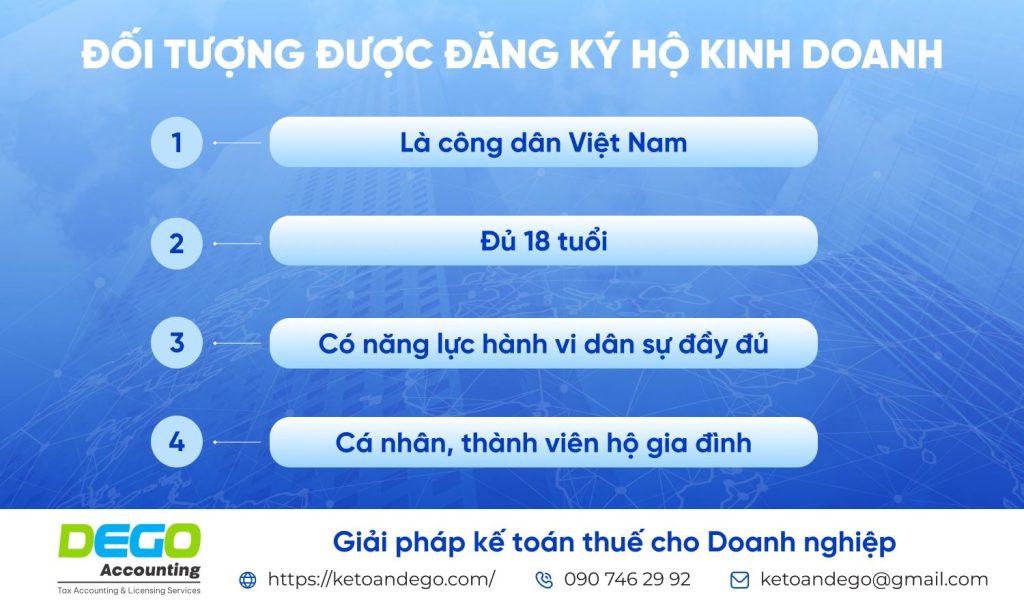 Cách soạn hồ sơ đăng ký hộ kinh doanh cá thể