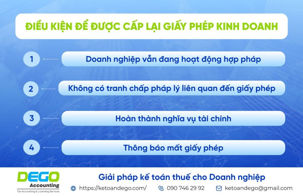 Mất giấy phép kinh doanh phải làm sao? Quy trình cấp lại nhanh chóng