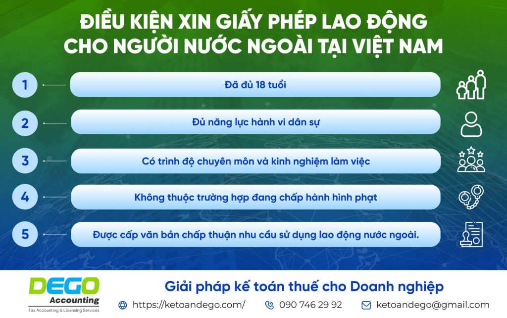 Điều kiện, thủ tục xin giấy phép lao động cho người nước ngoài