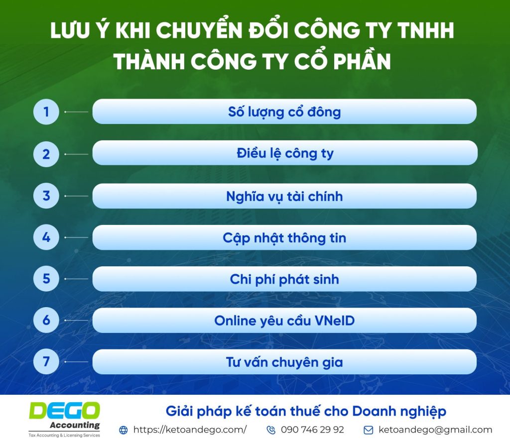 Chuyển đổi công ty trách nhiệm hữu hạn thành công ty cổ phần năm 2025