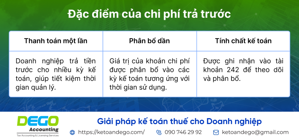 công cụ dụng cụ