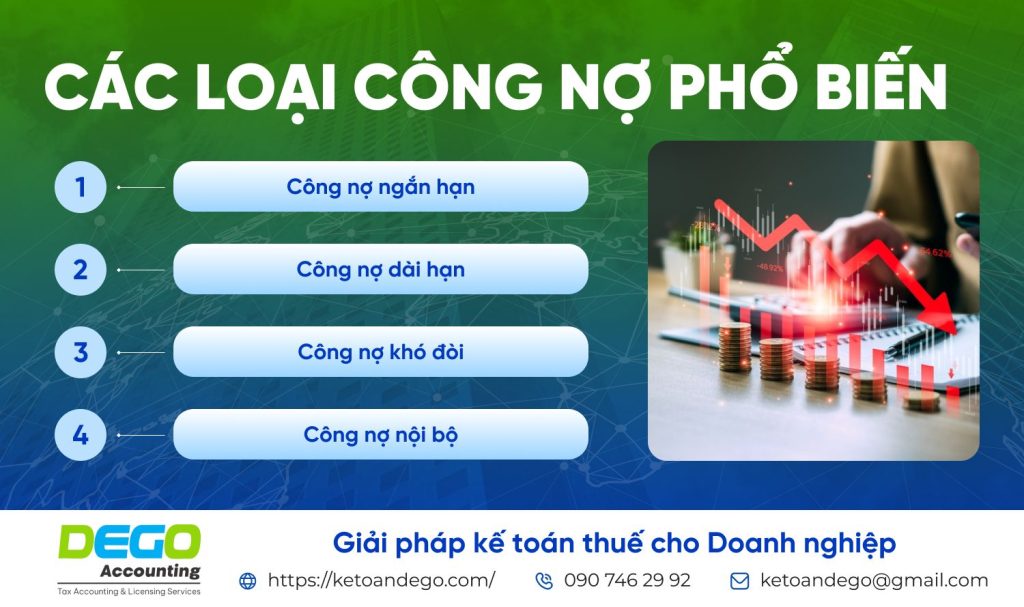 Công nợ