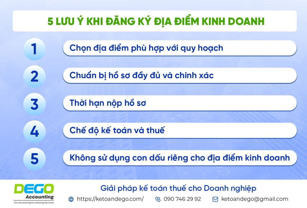 Dịch vụ đăng ký địa điểm kinh doanh