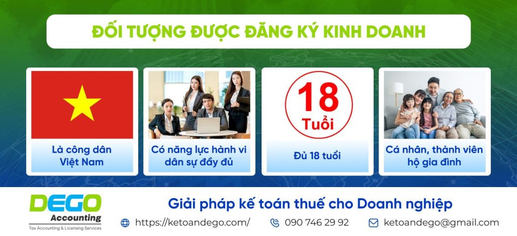 Đăng ký hộ kinh doanh cá thể online: Quy trình 2025 và những lưu ý