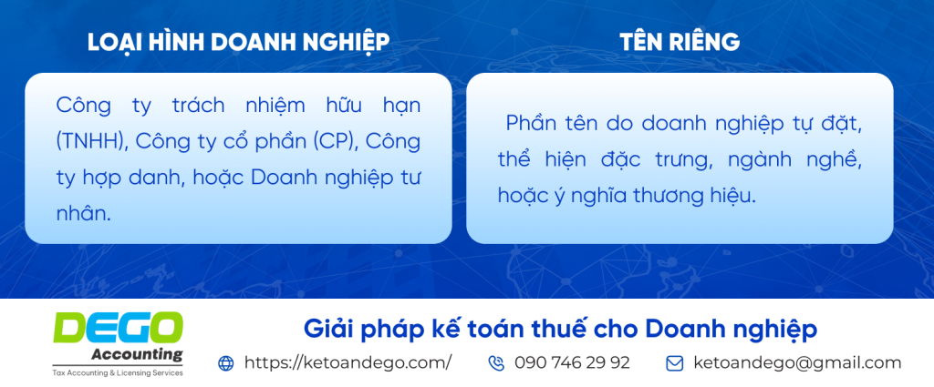 đặt tên công ty