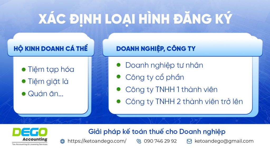 Hướng dẫn dịch vụ đăng ký giấy phép kinh doanh nhanh chóng và hiệu quả