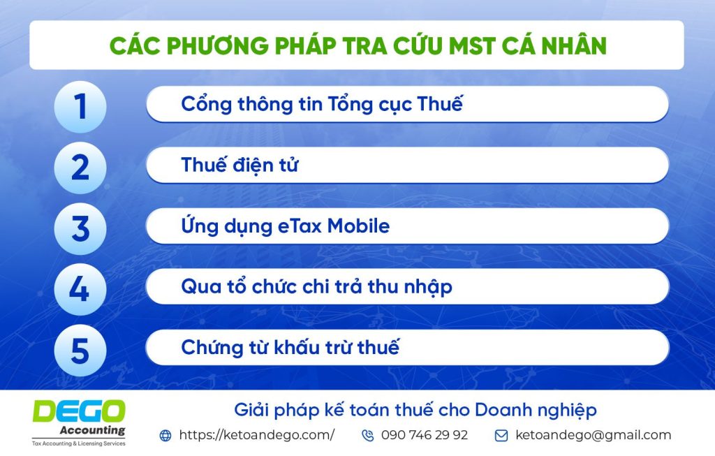 Các phương pháp tra cứu mã số thuế cá nhân giúp kiểm tra thông tin và trạng thái thuế