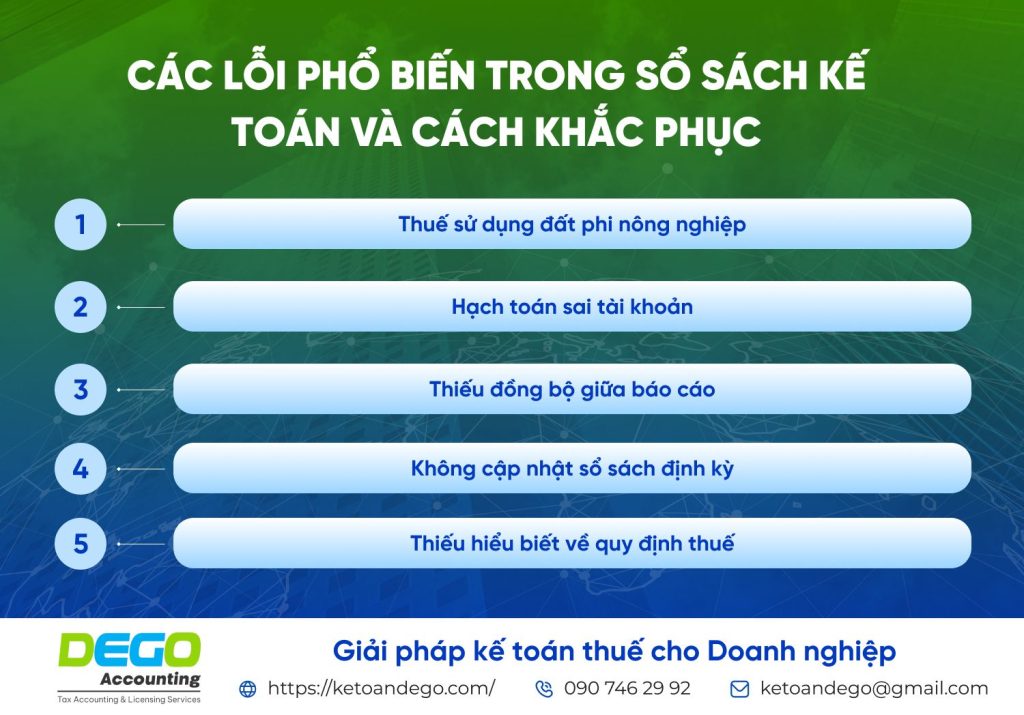 Dịch vụ dọn dẹp sổ sách kế toán
