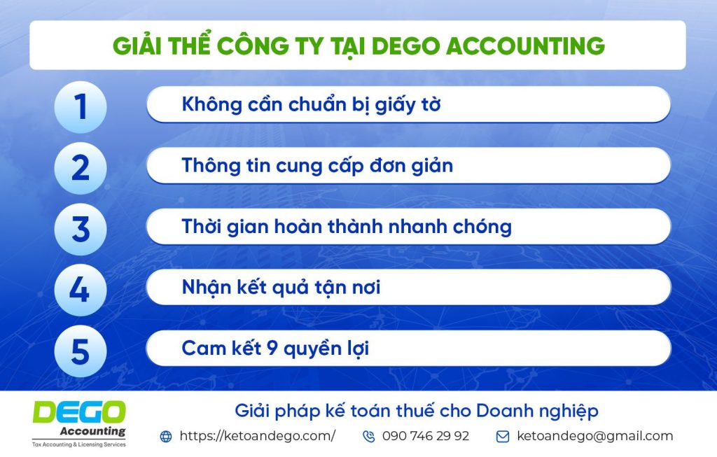 Dịch vụ giải thể công ty, doanh nghiệp trọn gói