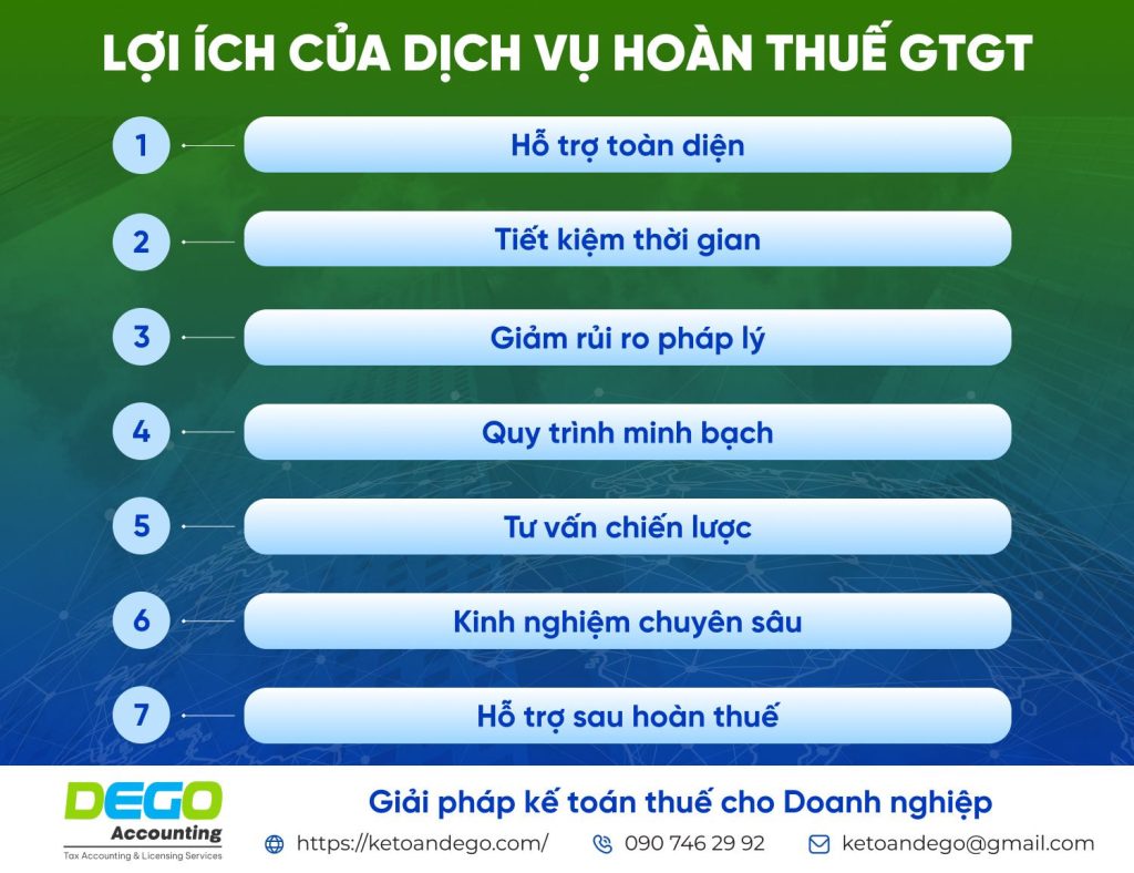 Dịch vụ hoàn thuế GTGT trọn gói: Tiết kiệm thời gian, chi phí và những lưu ý quan trọng