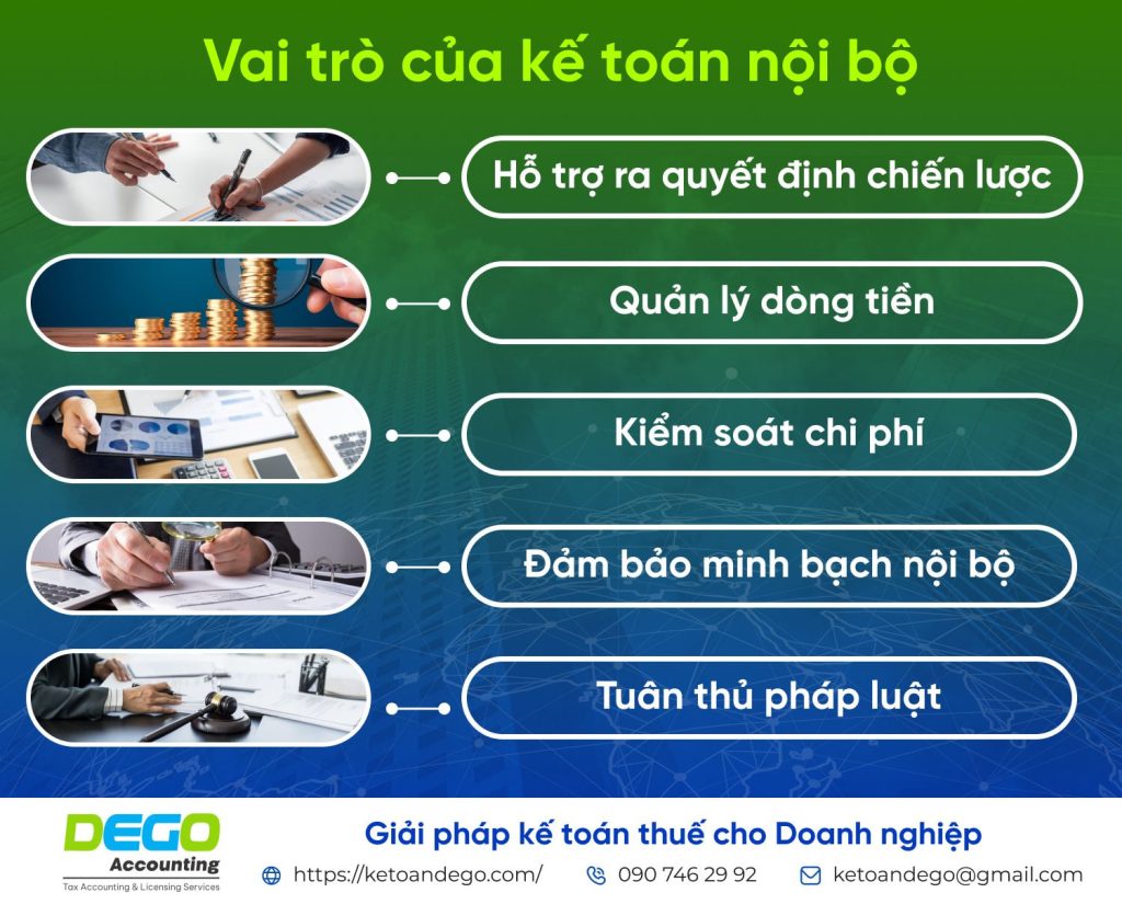 Dịch vụ kế toán nội bộ doanh nghiệp trọn gói
