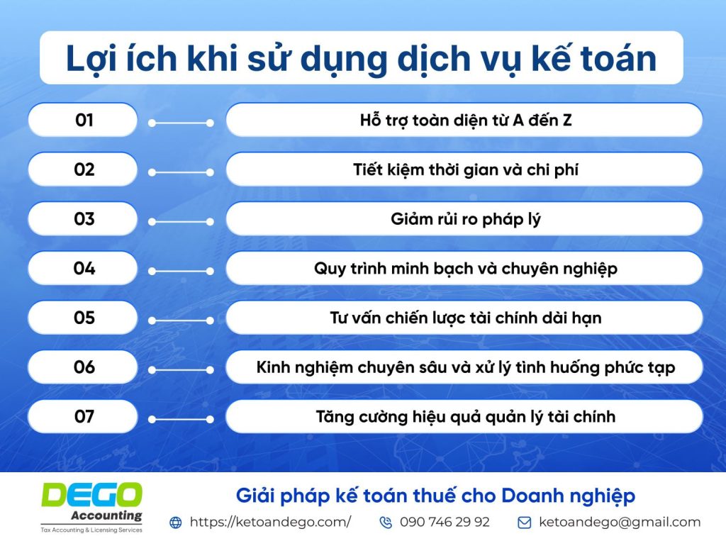 Dịch vụ kế toán trọn gói