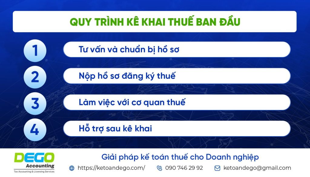 Dịch vụ kê khai thuế ban đầu: Tư vấn và hỗ trợ chuyên nghiệp