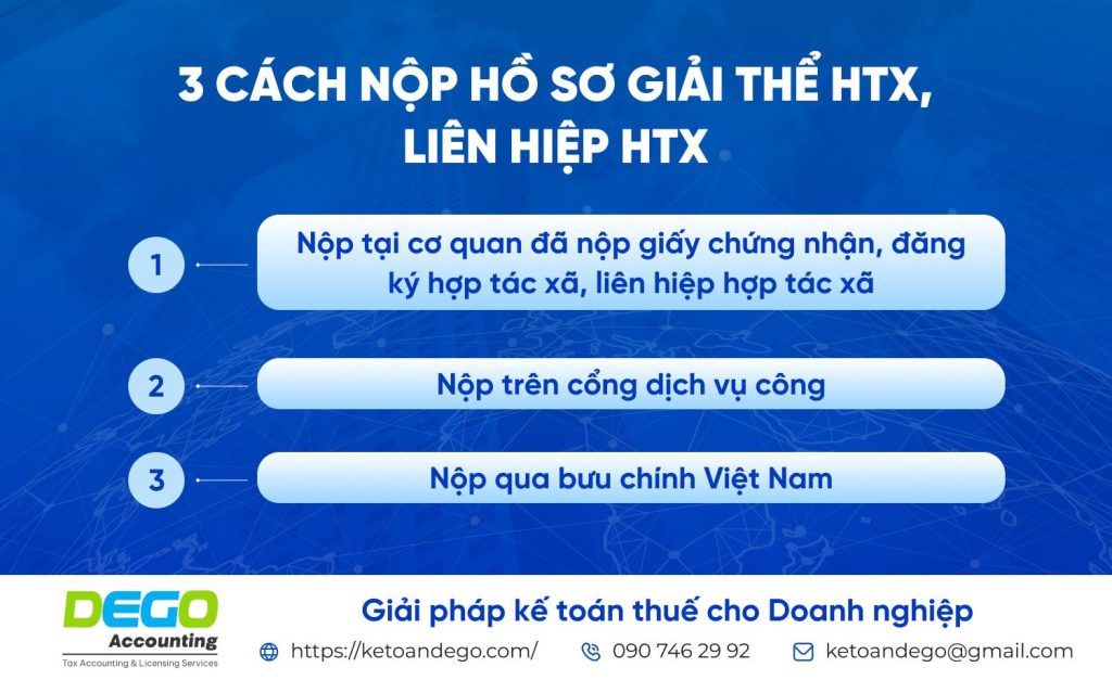 Hồ sơ, thủ tục giải thể hợp tác xã, liên hiệp hợp tác xã năm 2025