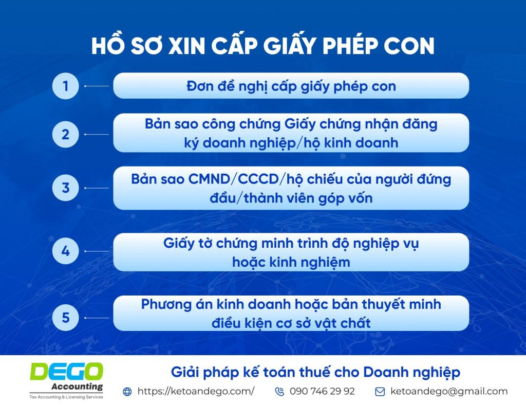 Giấy phép con là gì? Điều kiện, hồ sơ và thủ tục xin cấp