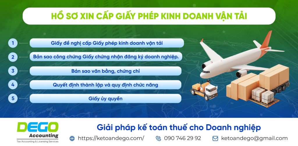 Giấy vận tải là gì? Điều kiện cấp và Quy định về giấy vận tải 2025