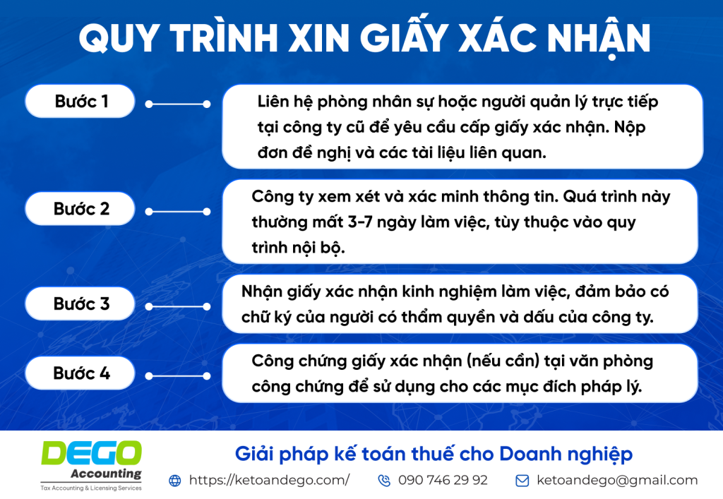 giấy xác nhận kinh nghiệm làm việc