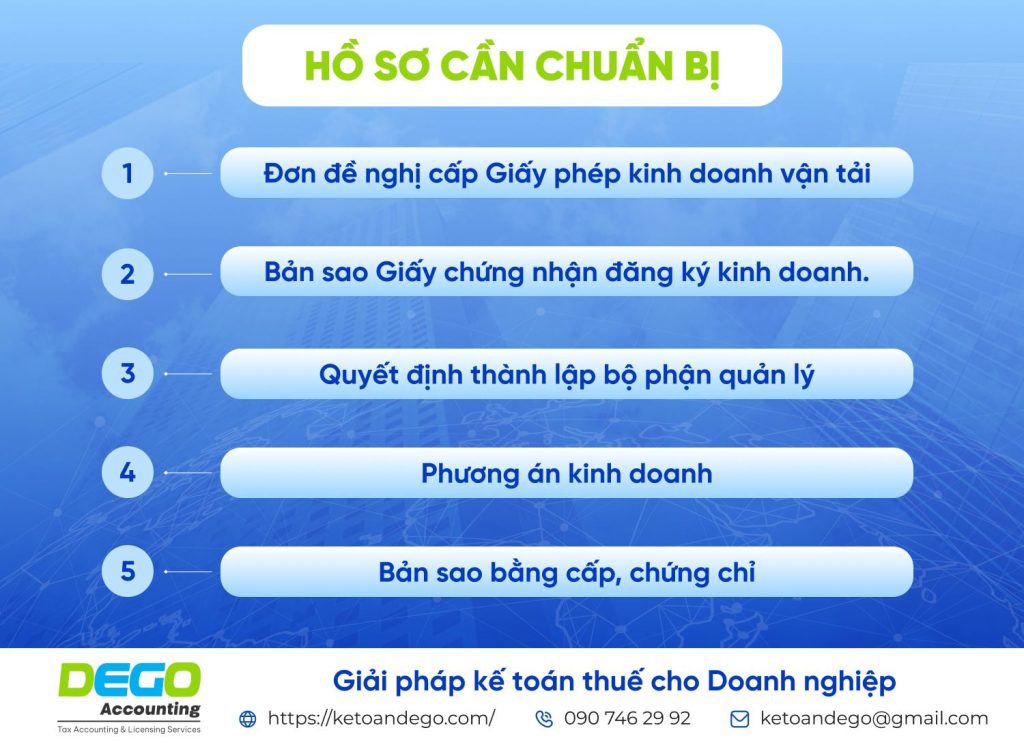 Hệ thống pháp lý về kinh doanh vận tải