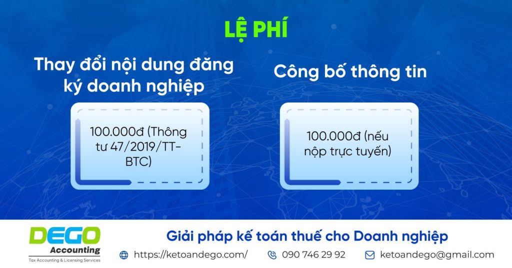 Hồ sơ, thủ tục góp vốn vào công ty cổ phần - Lưu ý và ví dụ minh họa