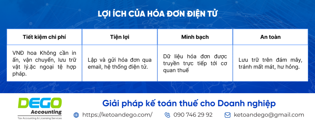 hóa đơn điện tử