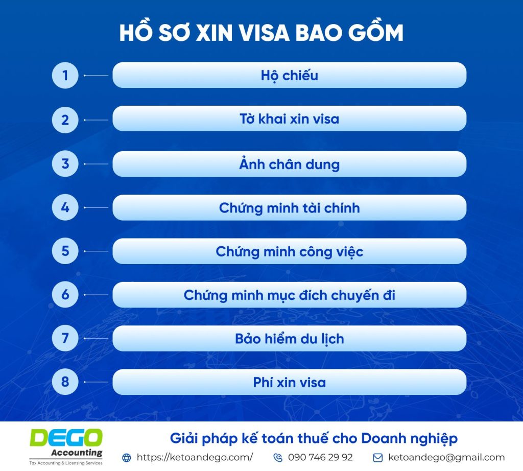 Hướng dẫn xin visa đi nước ngoài: Hồ sơ, quy trình và lưu ý cho từng quốc gia