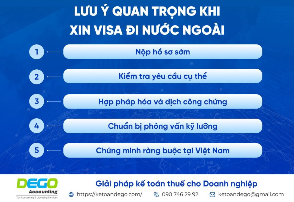 Hướng dẫn xin visa đi nước ngoài: Hồ sơ, quy trình và lưu ý cho từng quốc gia