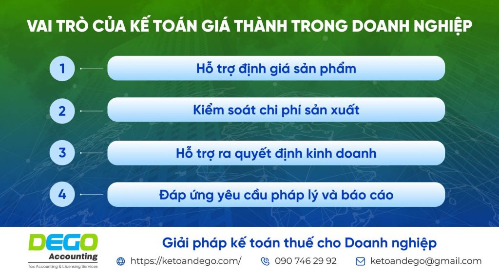 Kế toán giá thành là gì? Vai trò và công việc của kế toán giá thành