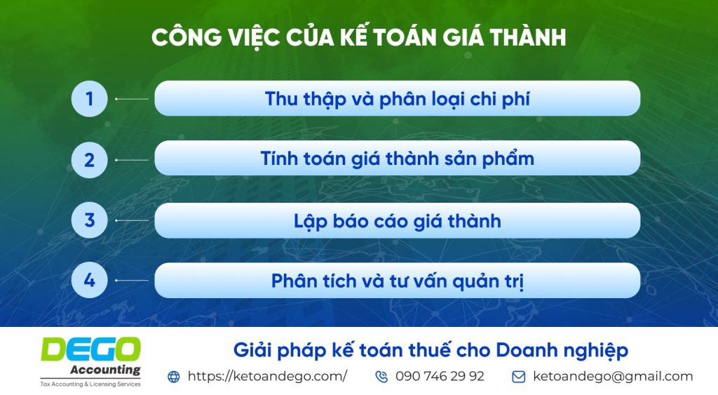 Kế toán giá thành là gì? Vai trò và công việc của kế toán giá thành