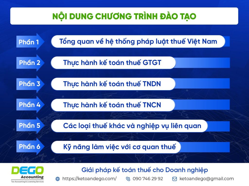 Nội dung chương trình đào tạo trọng tâm của khóa học kế toán thuế thực tế