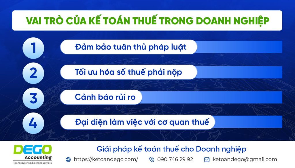 4 Vai trò cơ bản của kế toán thuế trong doanh nghiệp
