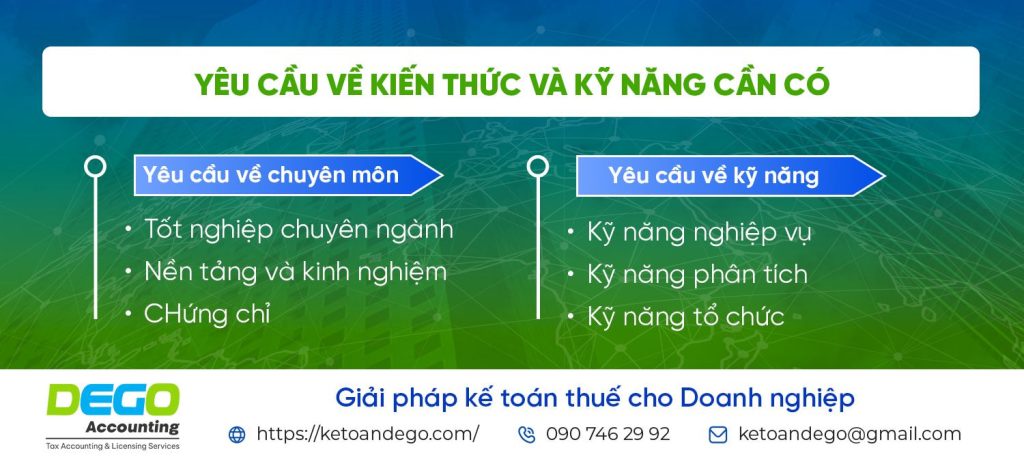 Yêu cầu về kiến thức và kỹ năng cần có để trở thành một kế toán tổng hợp giỏi