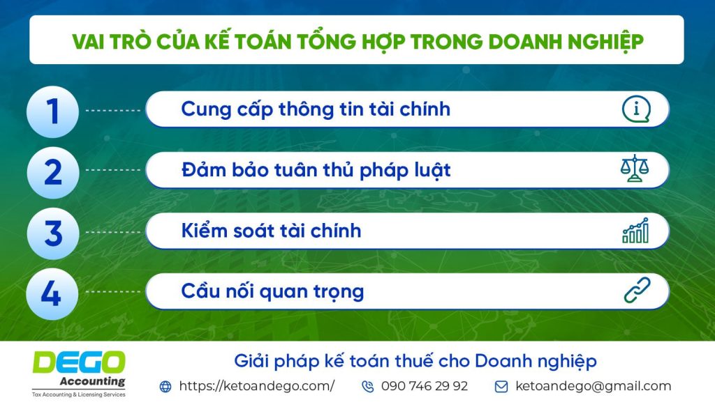 4 Vai trò chính của kế toán tổng hợp trong doanh nghiệp