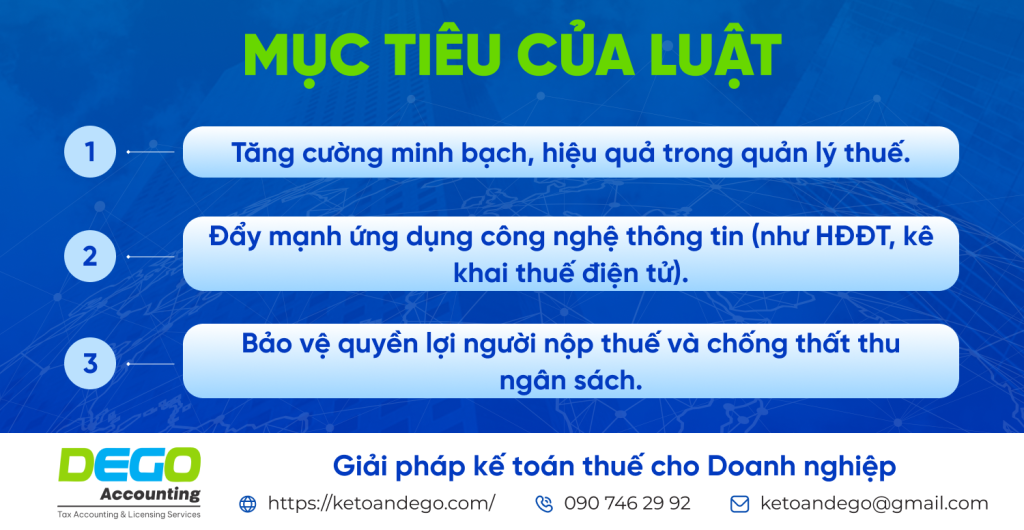 luật quản lý thuế số 38