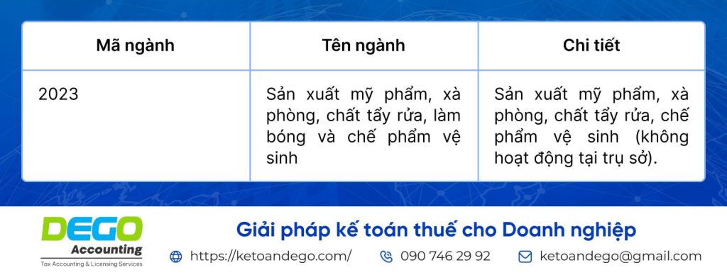 Điều kiện và thủ tục mở công ty kinh doanh sản xuất mỹ phẩm tại Việt Nam 2025