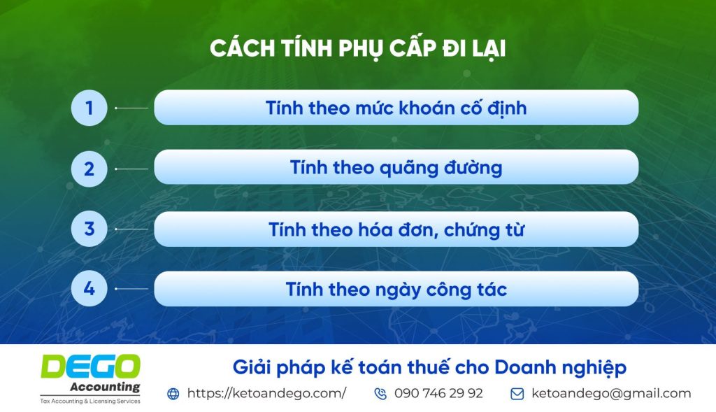 Phụ cấp đi lại: Quy định, mức hưởng và cách tính phụ cấp đi lại cho nhân viên