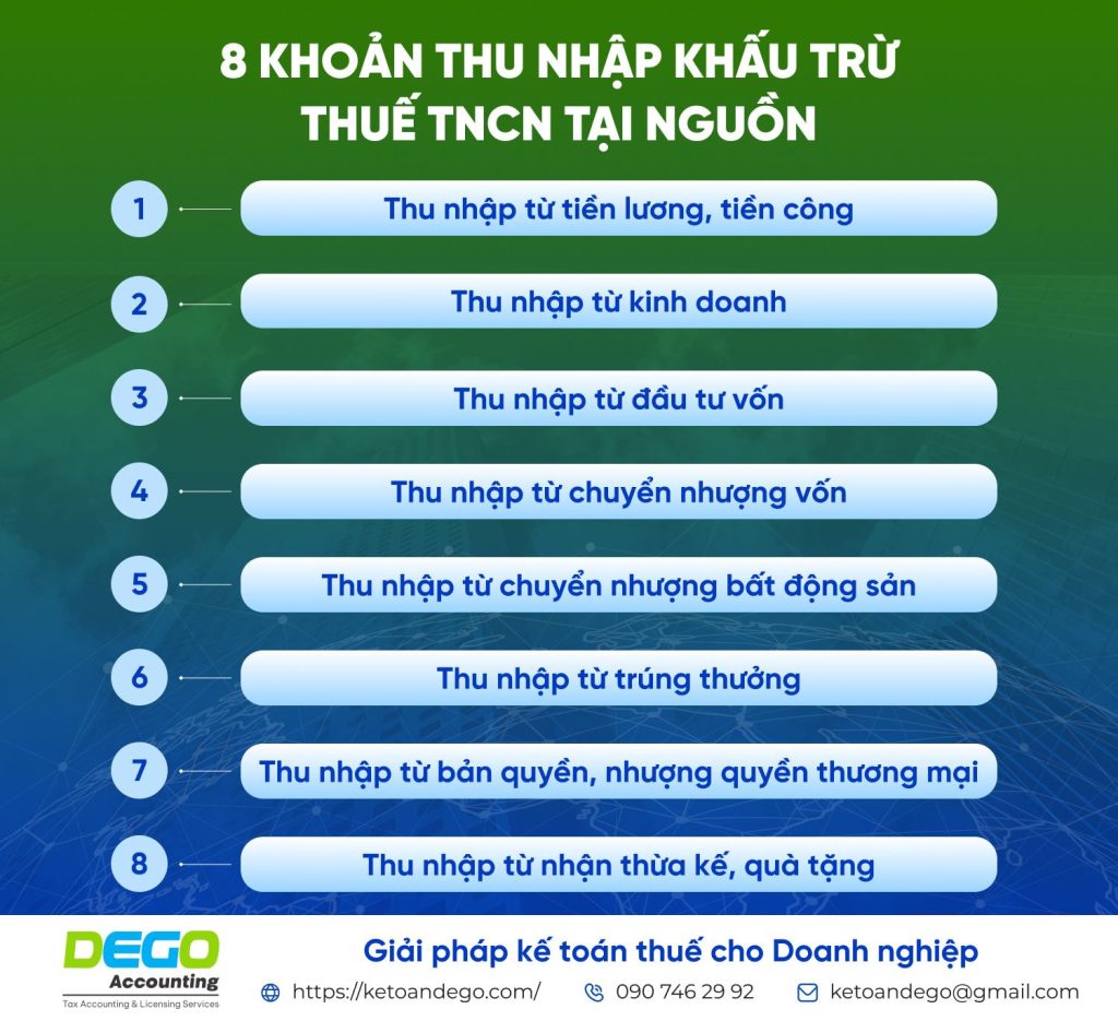 Quy định về 8 khoản thu nhập khấu trừ thuế TNCN tại nguồn