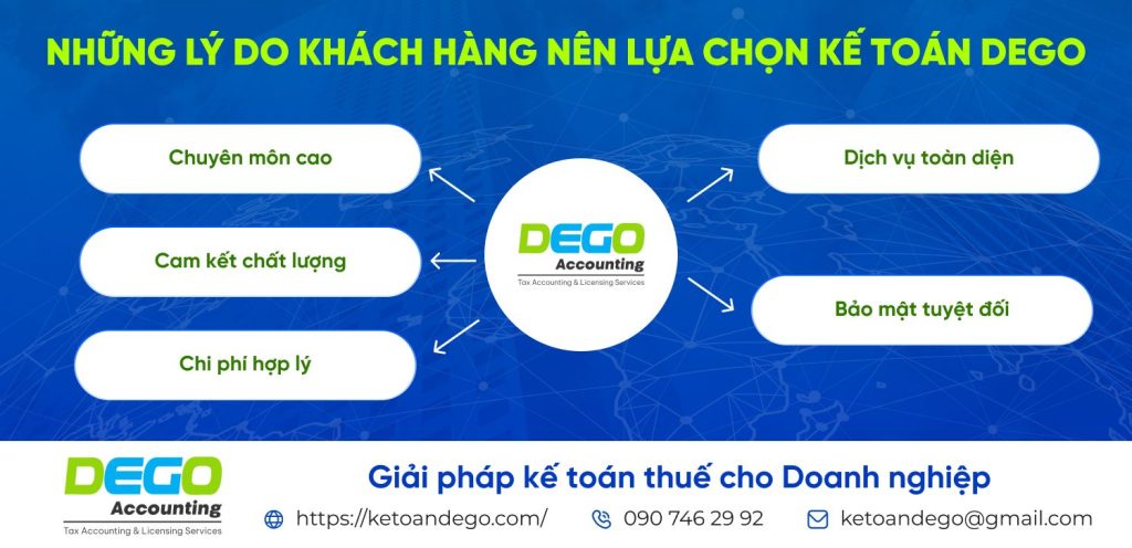 Quyết toán thuế thu nhập cá nhân