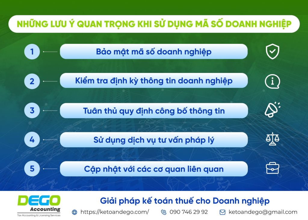 Số giấy phép kinh doanh: Ý nghĩa pháp lý và hướng dẫn tra cứu mã số năm 2025