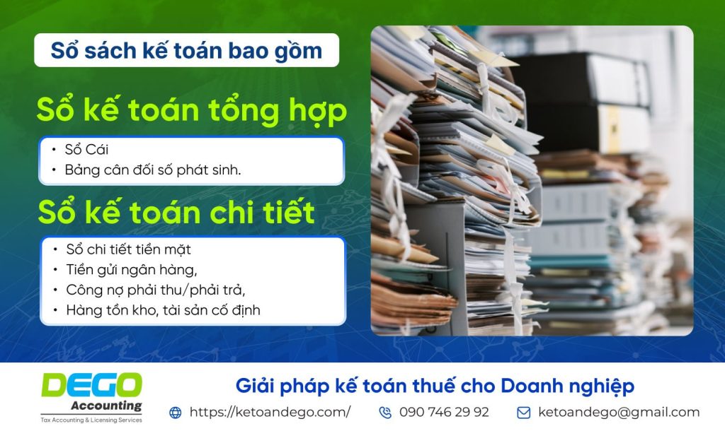 Sổ sách kế toán được chia thành 2 loại chính