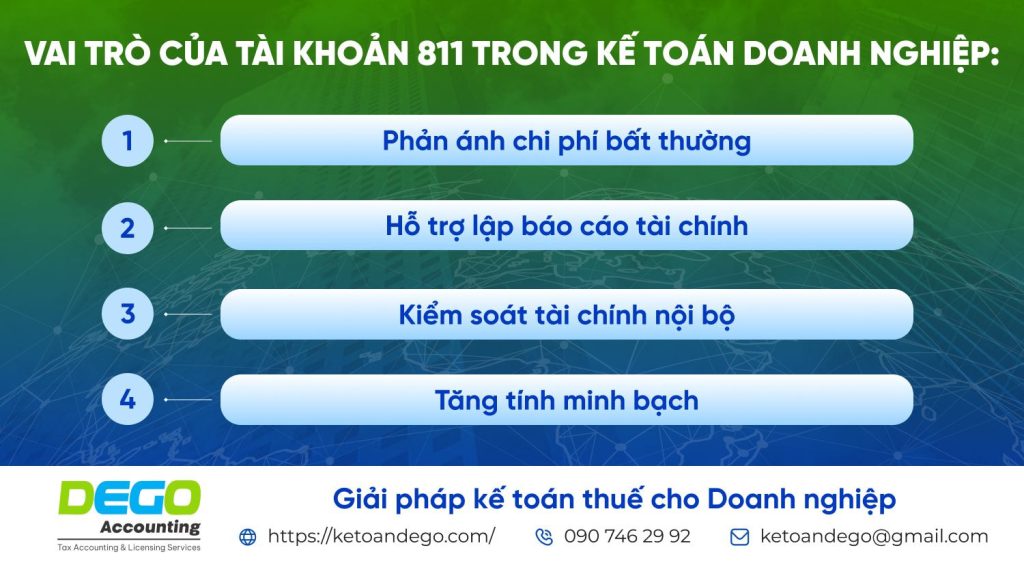 Tài khoản 811 là gì? Tìm hiểu nguyên tắc kế toán và hạch toán tài khoản 811