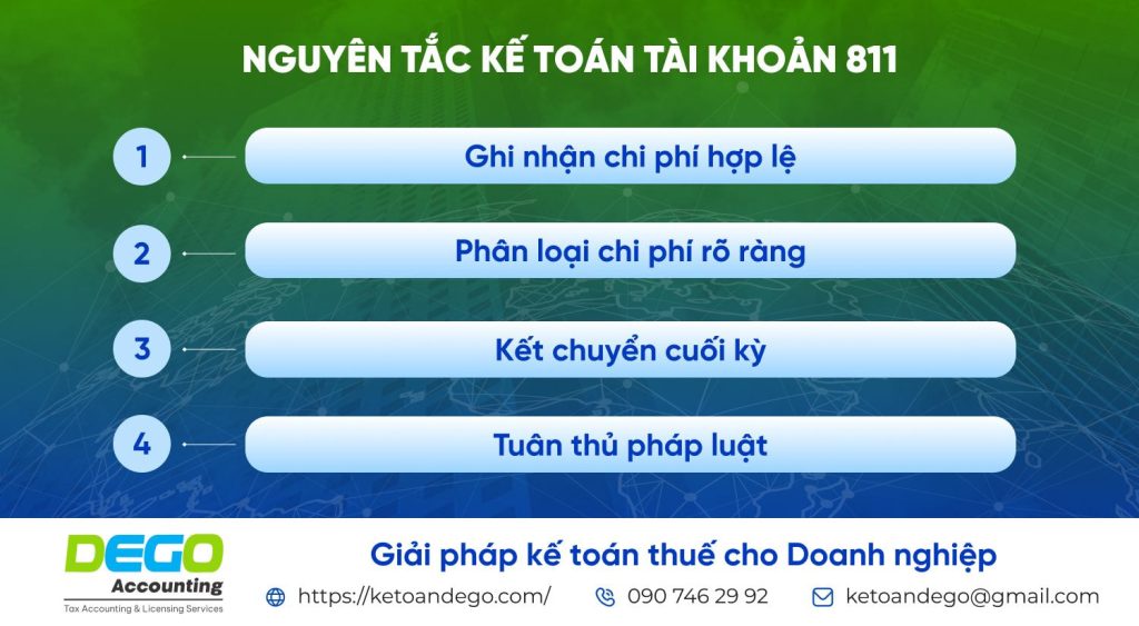 Tài khoản 811 là gì? Tìm hiểu nguyên tắc kế toán và hạch toán tài khoản 811