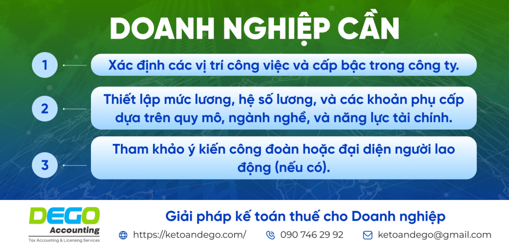 thang bảng lương