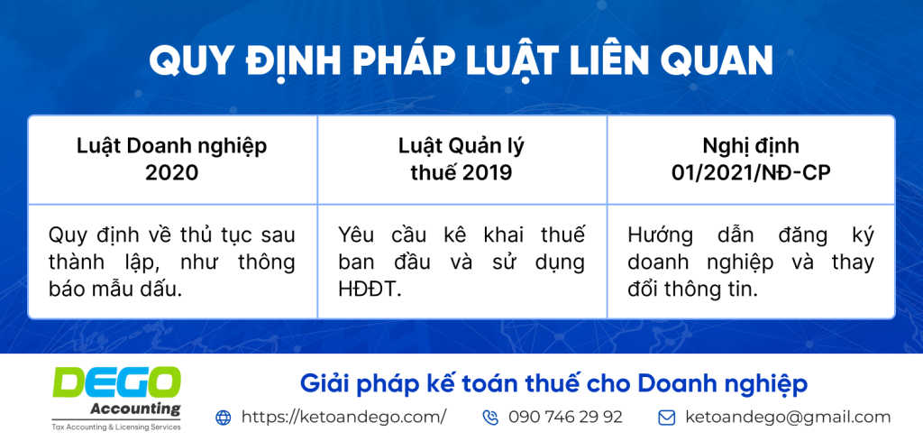 thành lập công ty