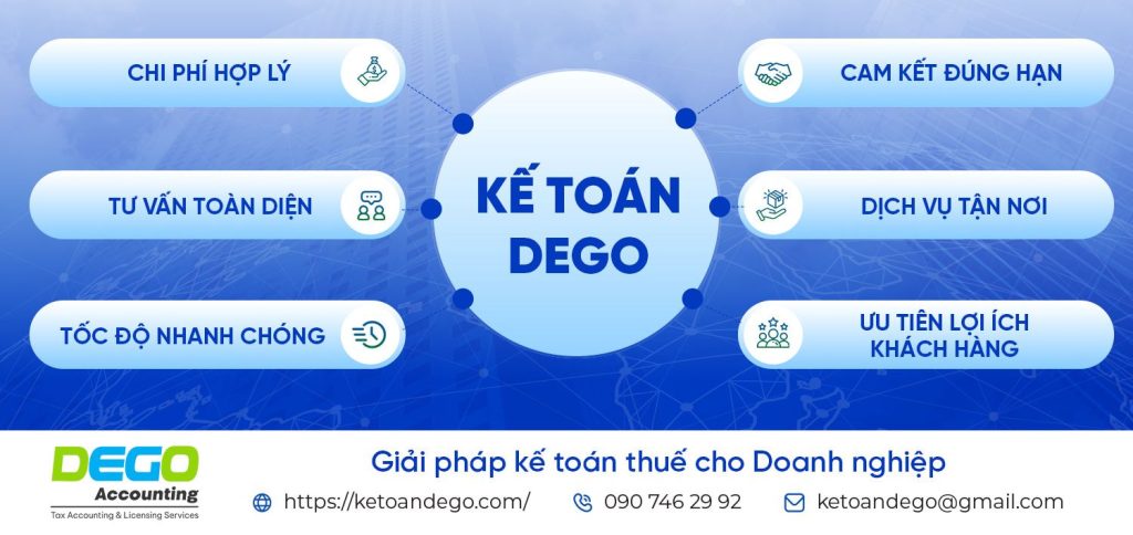 Dịch vụ thành lập công ty trọn gói